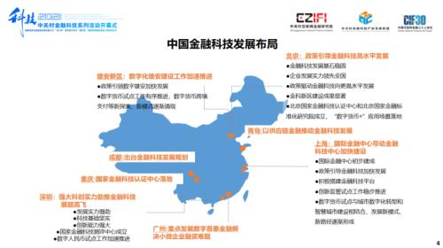 聲揚科技榮登《2021中國金融科技競爭力100強榜單》