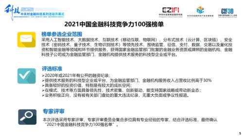 聲揚科技榮登《2021中國金融科技競爭力100強榜單》