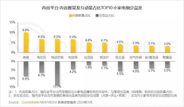 對話劉書潤：Oclean歐可林要做不追風的少年