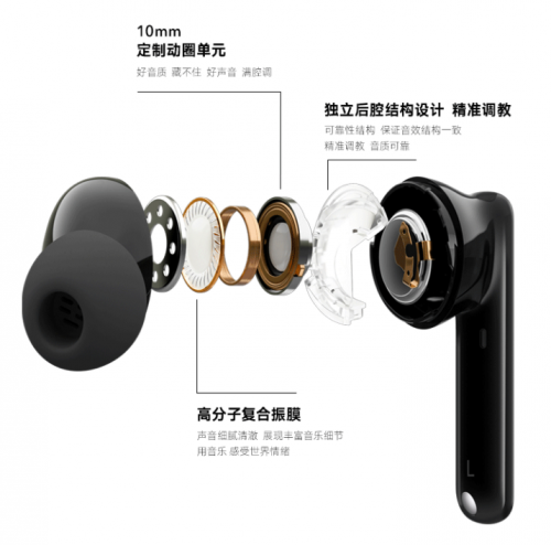 32小時(shí)超長續(xù)航+提供鐳射服務(wù) 榮耀Earbuds2 SE幻夜黑配色正式開售