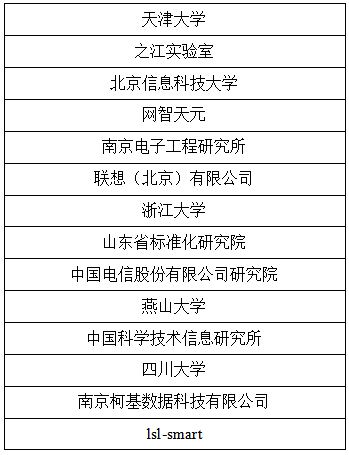 智譜領(lǐng)航科技知識圖譜國際化、標準化 ——IEEE P2807.4《科技知識圖譜指南》標準啟動會召開