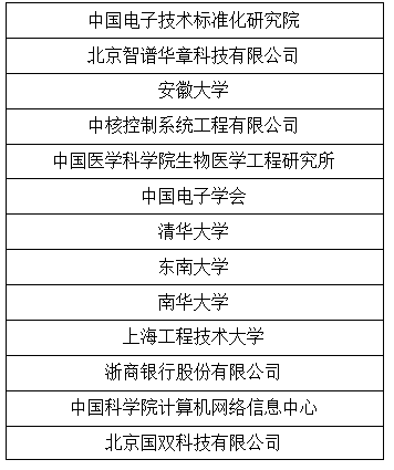 智譜領(lǐng)航科技知識圖譜國際化、標準化 ——IEEE P2807.4《科技知識圖譜指南》標準啟動會召開