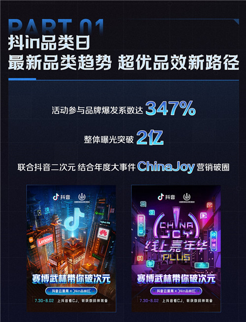 抖in品類日聯(lián)動(dòng)ChinaJoy，用新玩法連接品牌與用戶