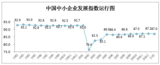 進(jìn)銷存軟件哪個(gè)簡單好用？當(dāng)選傻瓜進(jìn)銷存