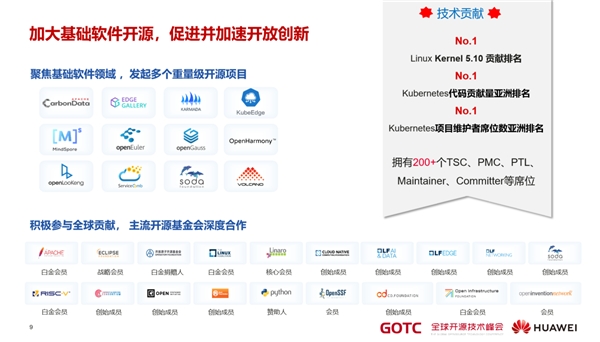 華為秉持開放合作，用開源生態(tài)迎接和共建“新全球化”