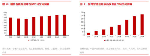 藍(lán)思科技定增解禁平穩(wěn)落地 長期高效增長邏輯清晰凸現(xiàn)