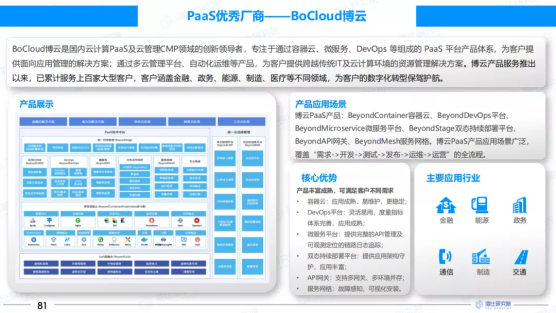 BoCloud博云入選2021中國PaaS市場研究報告，獲云計算PaaS優(yōu)秀企業(yè)獎