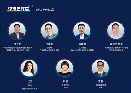 火熱進行中！2021企業(yè)級低代碼應(yīng)用大賽，活字格應(yīng)用秀出圈