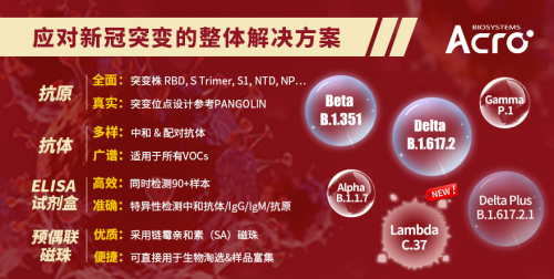 ACROBiosystems百普賽斯成功開發(fā)新冠拉姆達(dá)Lambda蛋白，應(yīng)對(duì)突變，行業(yè)表率