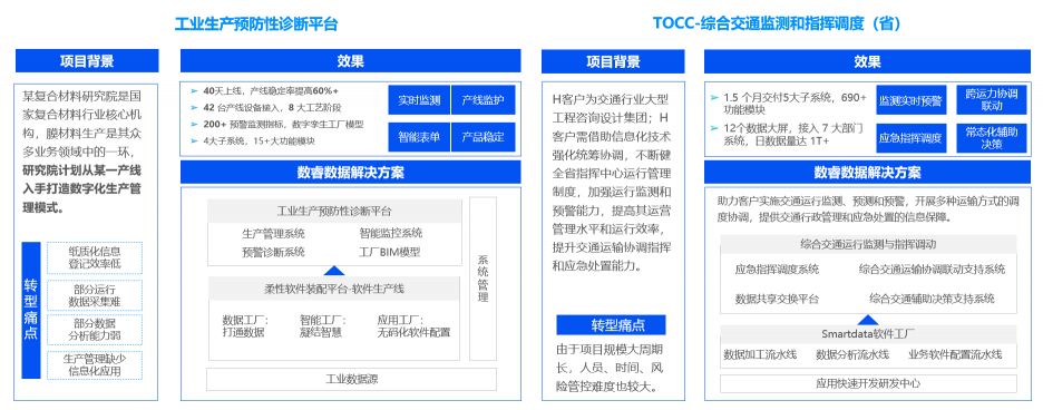 比特財(cái)經(jīng)專訪 