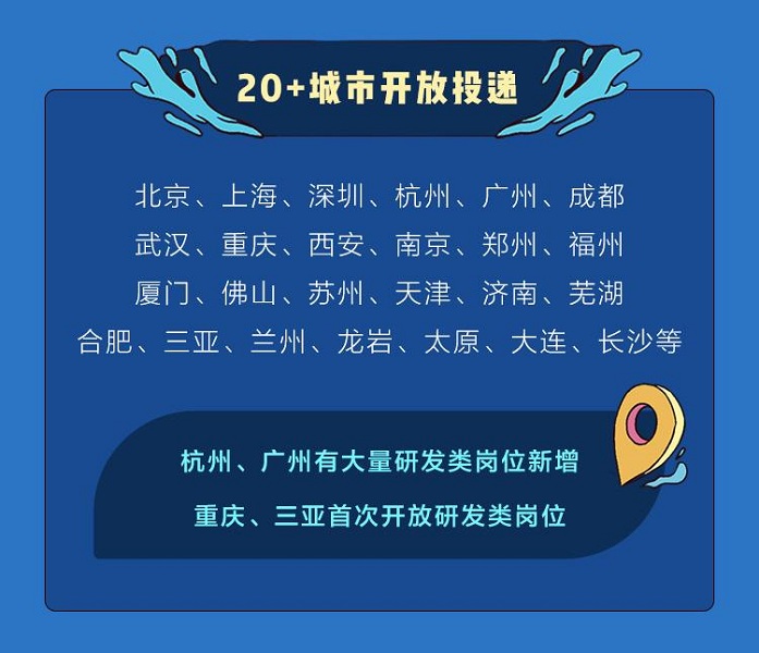 字節(jié)跳動2022屆秋招開放超8000個(gè)名額，產(chǎn)品類需求是去年2倍