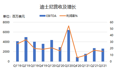 童年時的米老鼠，已經(jīng)成長為巨人