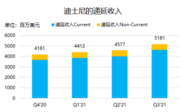 童年時的米老鼠，已經(jīng)成長為巨人