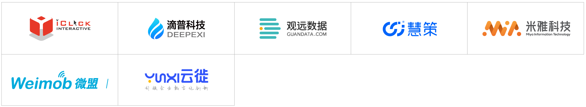 2021愛(ài)分析·快消品牌商數(shù)字化廠商全景報(bào)告