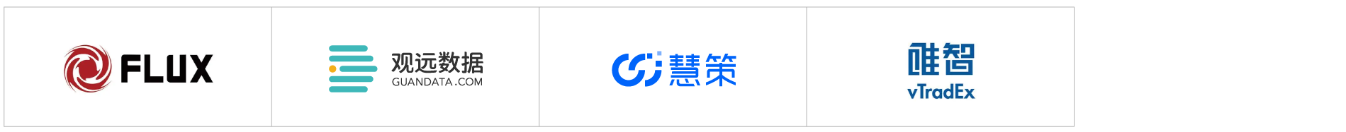 2021愛(ài)分析·快消品牌商數(shù)字化廠商全景報(bào)告