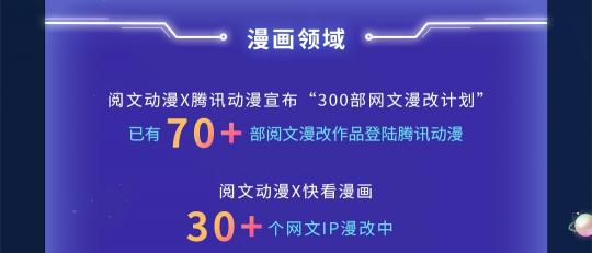 閱文上半年版權(quán)運(yùn)營同比增129.8%，富瑞：競爭優(yōu)勢將保持不變，目標(biāo)價(jià)90港元