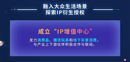 閱文上半年版權(quán)運(yùn)營同比增129.8%，富瑞：競爭優(yōu)勢將保持不變，目標(biāo)價(jià)90港元