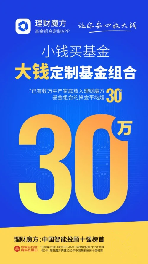 姜海涌：重新定義“大錢”概念，控制最大回撤實現高盈利