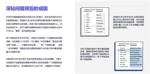 斯圖飛騰Stratifyd:人工智能改善客戶體驗(yàn)的五個(gè)應(yīng)用實(shí)例