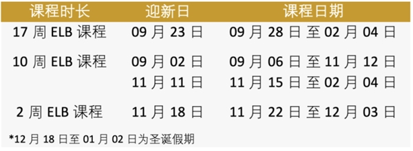 科廷大學(xué)澳洲名校2021-2022學(xué)年申請(qǐng)已開啟