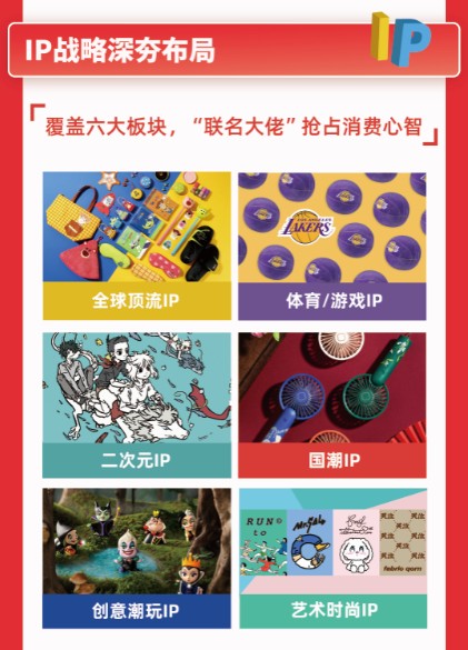 TOP TOY快速狂奔，全球門(mén)店新增527家，名創(chuàng)優(yōu)品21財(cái)年Q4財(cái)報(bào)亮點(diǎn)多多