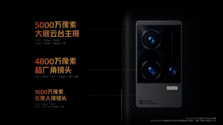 vivo iQOO 8系列“真快樂”APP火爆預(yù)售 速度美學(xué)再傳承