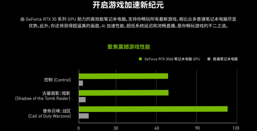 GeForce RTX筆記本，讓你的校園生活“高能無(wú)限”