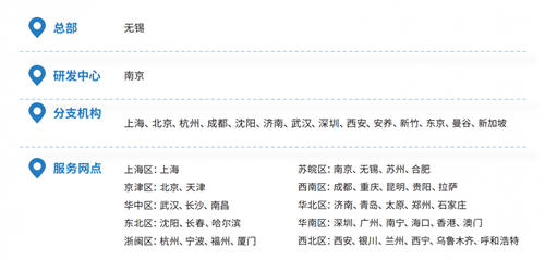 帆軟獲Gartner認(rèn)證亞太地區(qū)“客戶之選”+制造業(yè)“客戶之選”！