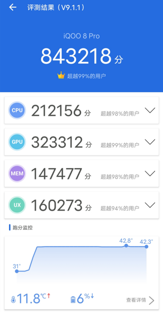 馬上開學(xué)了還沒(méi)換手機(jī)？iQOO 8 Pro是5K價(jià)位最佳的選擇