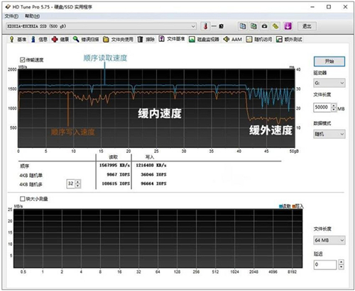 以鎧俠RC10固態(tài)硬盤為例，帶你看懂SLC緩存是什么？緩?fù)馑俣扔质鞘裁矗?/></p><p>而剛剛我們提到的41GB之前的寫入速度便是緩內(nèi)速度，而41GB之后的速度則是緩?fù)馑俣?，雖然緩內(nèi)速度有所下降，但是在同行列的SSD中依舊屬于相當(dāng)不錯的表現(xiàn)，作為一款高性價比的SSD，鎧俠RC10實(shí)至名歸。正常使用情況下，幾乎極少有一次性寫入41G數(shù)據(jù)的情況，所以鎧俠RC10 500GB固態(tài)硬盤的41GB SLC緩存還是挺合理的。</p><p align=