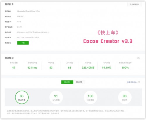 Cocos 引擎 3D 技術(shù)再升級，打造賽博朋克極致渲染效果