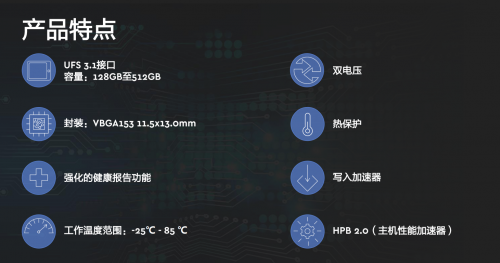 西部數(shù)據(jù)推出全新嵌入式移動存儲解決方案，以創(chuàng)新閃存技術(shù)賦能5G時代