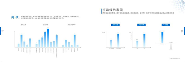 三旺通信發(fā)布服務(wù)白皮書，20年全球連接設(shè)備6千萬