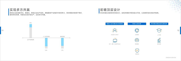 三旺通信發(fā)布服務(wù)白皮書，20年全球連接設(shè)備6千萬