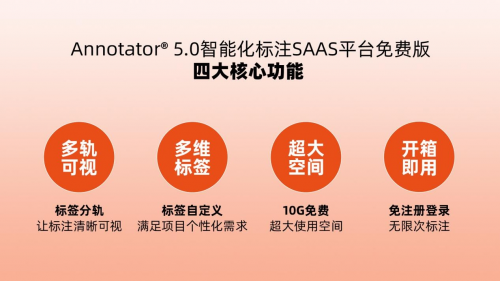 北京愛(ài)數(shù)智慧正式上線SaaS免費(fèi)標(biāo)注平臺(tái)-Annotator? 5.0