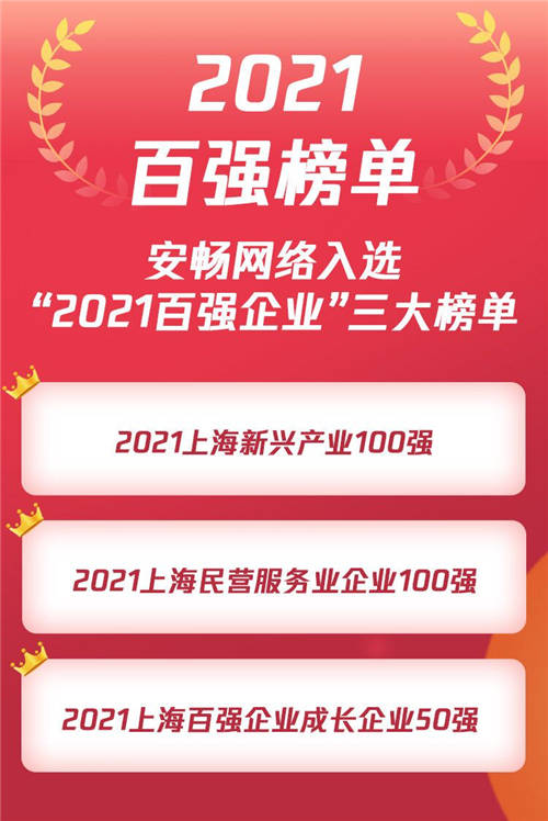 安暢榮登上海百強企業(yè)三大榜單