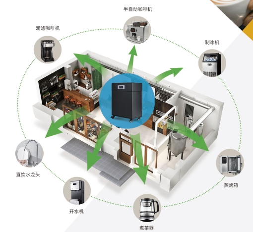 家用凈水器哪個(gè)品牌的比較好，濱特爾為何能成為首選？