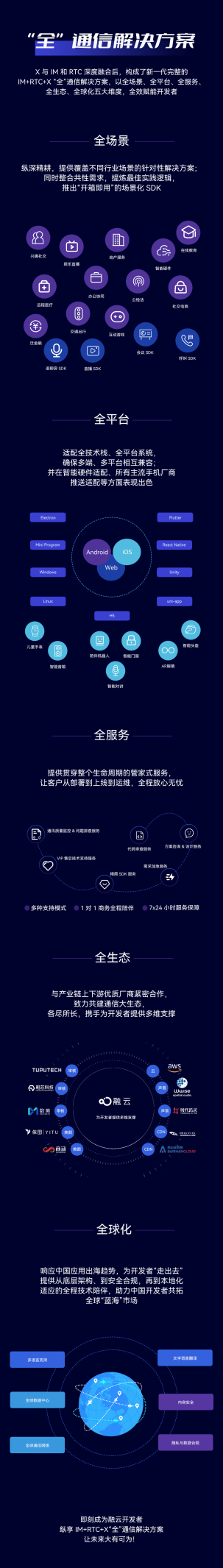 重磅升級！融云推出 IM+RTC+X“全”通信解決方案