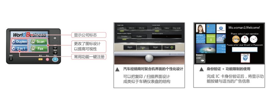 智享商務(wù) 品質(zhì)之選 DEVELOP德凡推出全新ineo 306i系列黑白多功能復合機