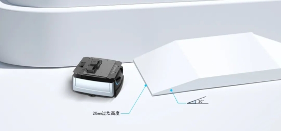 思嵐新品底盤Hermes發(fā)布：首個(gè)集成梯控、軟硬件全面升級(jí)