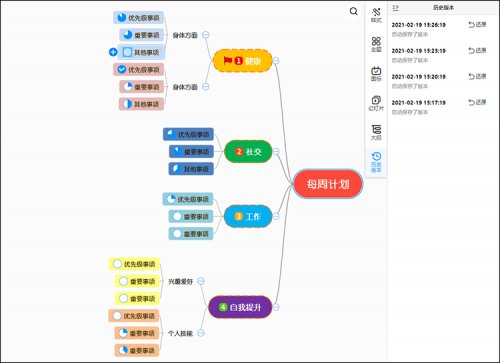 用好這款思維導圖軟件，讀書筆記全搞定！