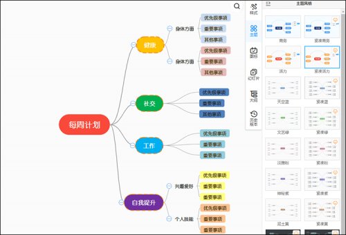 用好這款思維導圖軟件，讀書筆記全搞定！