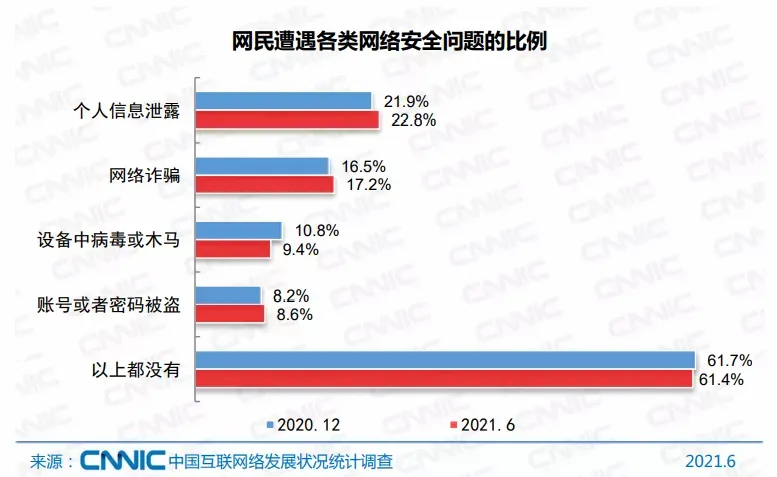 慧眼識“騙局”，數(shù)美科技網(wǎng)絡詐騙識別產(chǎn)品守護你