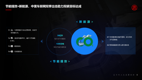 2021世界5G大會(huì)丨梁永杰：高效商用車車聯(lián)網(wǎng)助力雙碳目標(biāo)實(shí)現(xiàn)