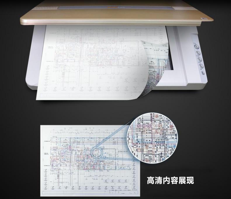 高效專業(yè)，精益OS1680讓刺繡制版電子化不再難