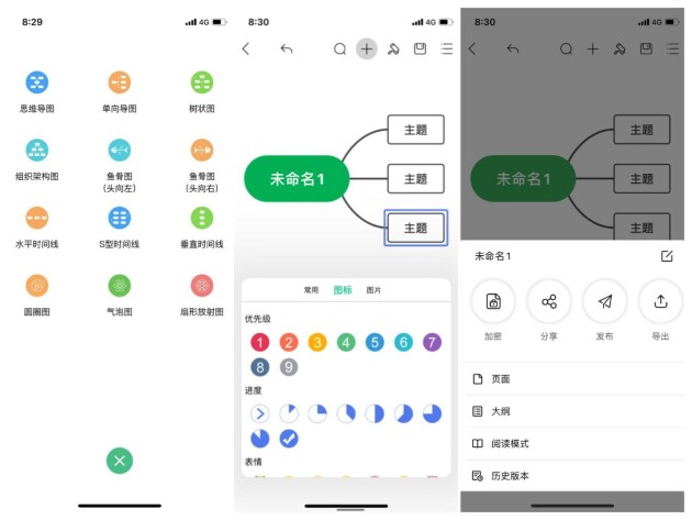 ios必備的5款思維導(dǎo)圖軟件，有你的最愛嗎？