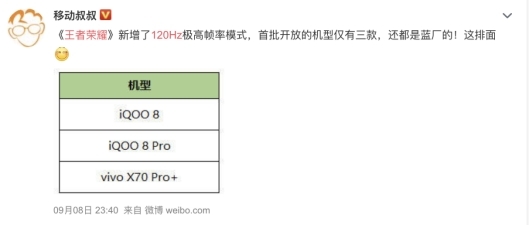 支持《王者榮耀》120Hz極高幀率 vivo X70 Pro+力拼安卓機皇