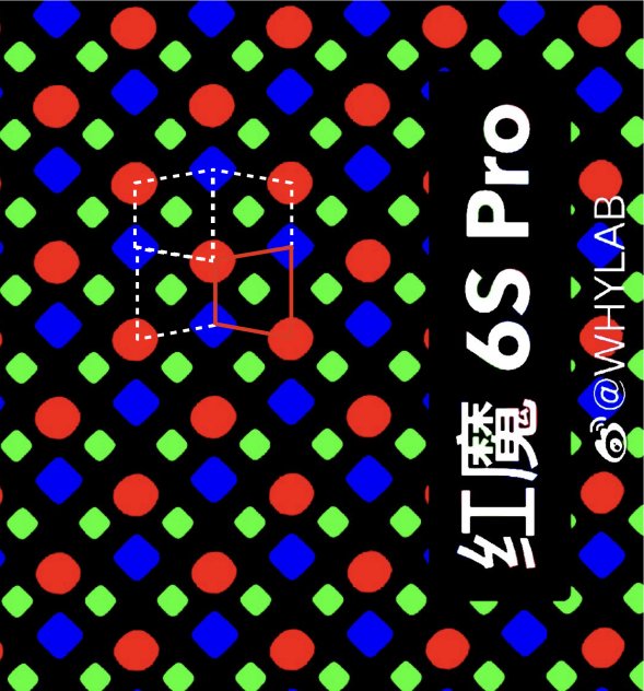 維信諾獨供紅魔 6S Pro手機165Hz屏幕，新型像素排列曝光