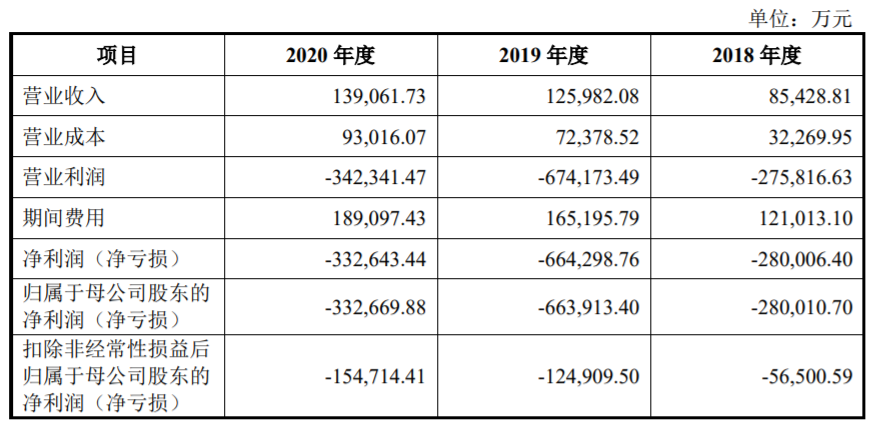 曠視科技2.png