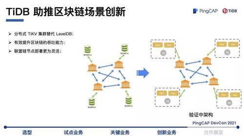 TiDB 助力浙商銀行數(shù)字化轉(zhuǎn)型